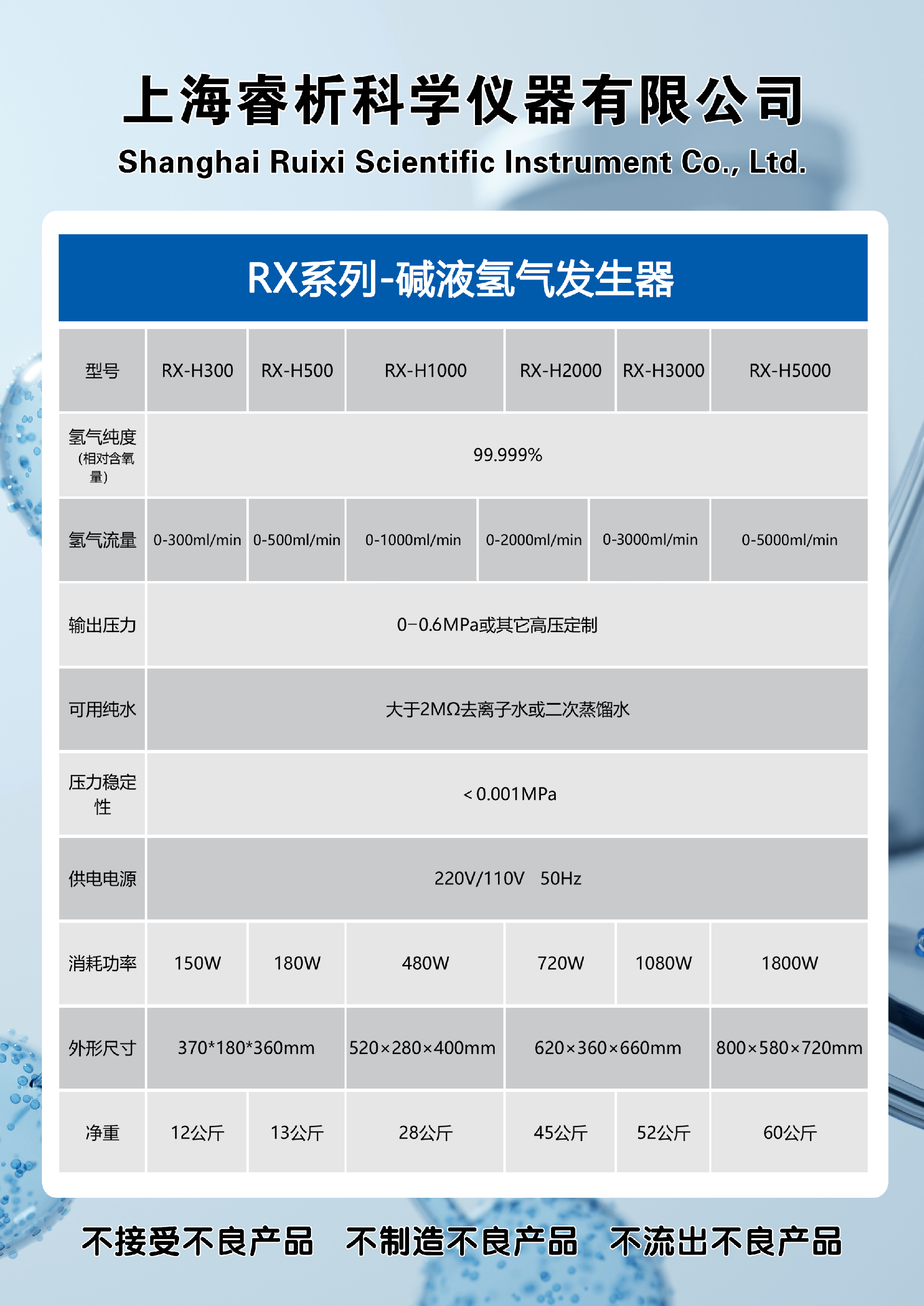 RX系列-堿液氫氣發生器參數表格.png